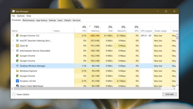 Hur man fixar Desktop Window Manager hög minnesanvändning i Windows