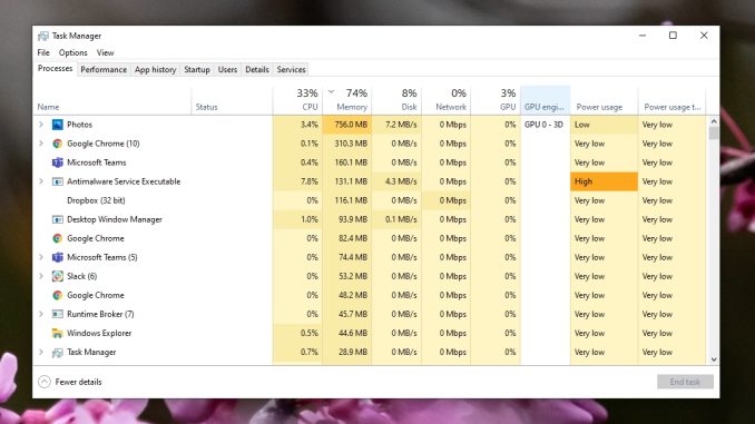 Microsoft Photos.exe Hög minnesanvändning (LÖST) på Windows 10