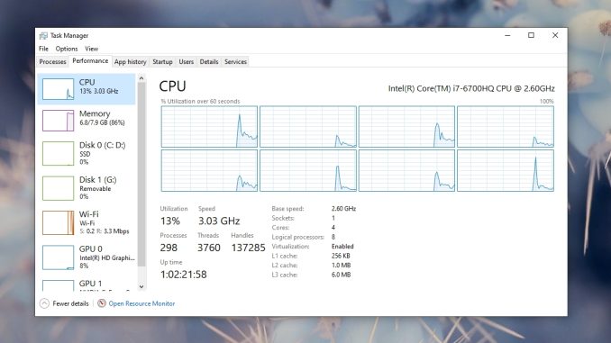 Hur man aktiverar alla CPU-kärnor (Windows 10)