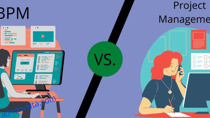11 Programvara för Business Process Management (BPM) för små och