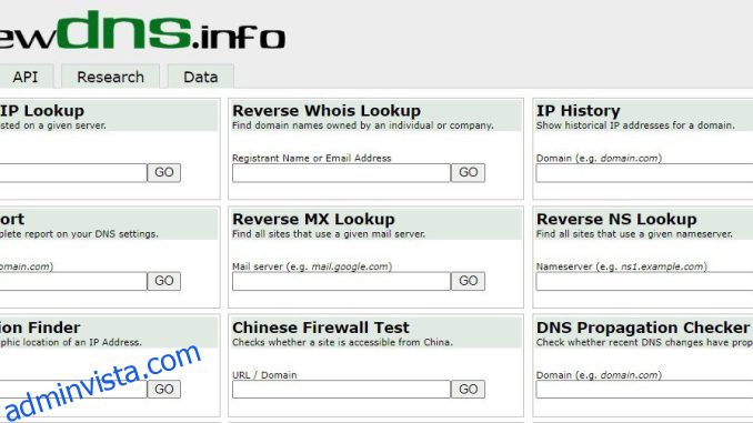 4 Användbara verktyg för online-DNS och omvänd IP-adresssökning