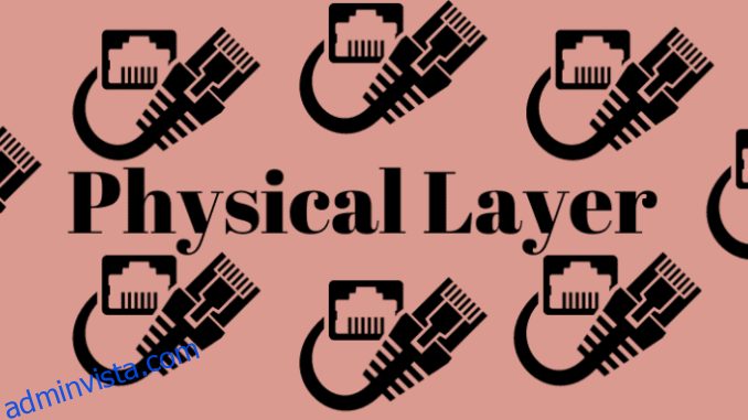 OSI Model Layers: En introduktionsguide