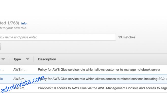 Vad du inte visste om AWS-lim