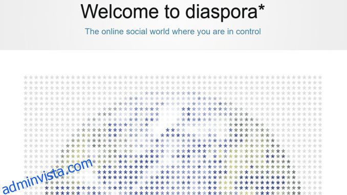 10 bästa sociala nätverksprogramvara för sociala nätverk