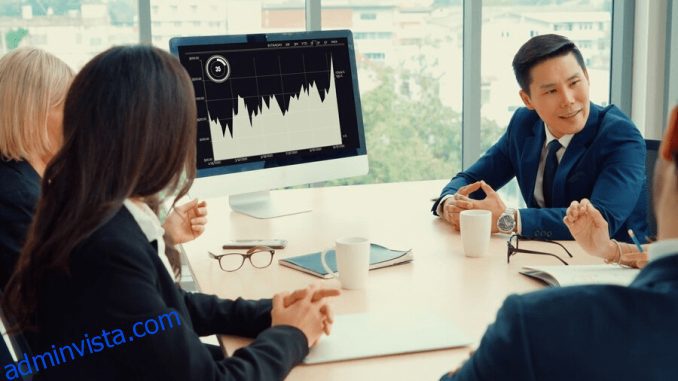 8 bästa FMEA-programvaran för riskanalys 2023