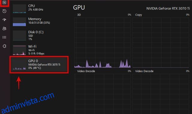 Hur du uppdaterar dina GPU-drivrutiner (en komplett guide)