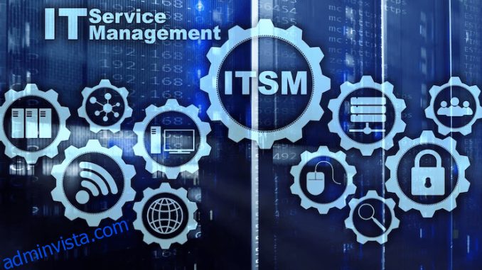 Modernisera dina IT-tjänster med Freshservice ITSM och sänk kostnaderna