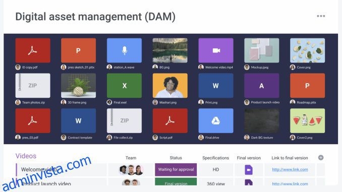 10 Digital Asset Management-mallar för att effektivisera ditt kreativa arbetsflöde