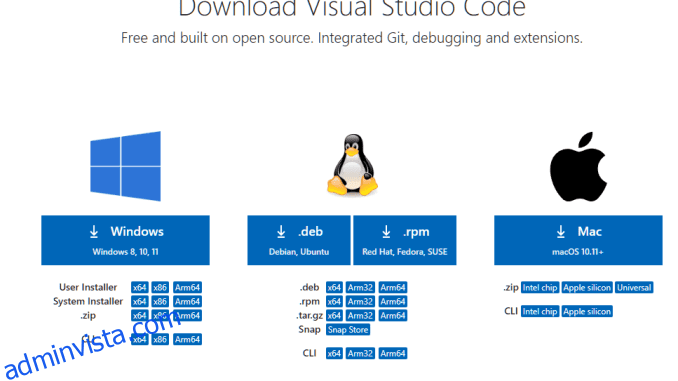 Hur man skapar och kör PowerShell-skript: Steg-för-steg-guide