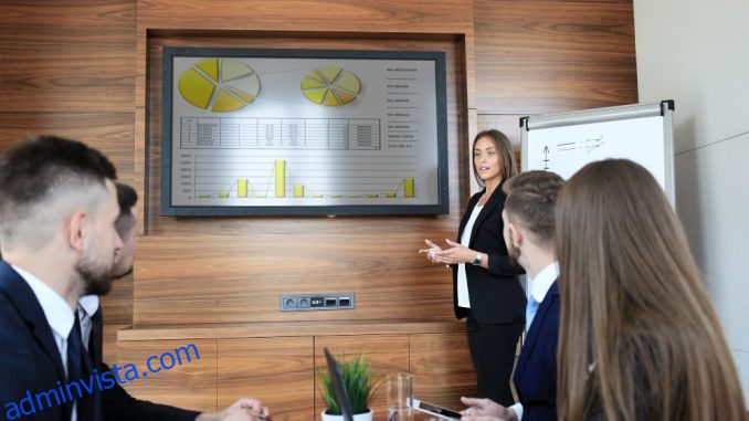 13 Pitch Deck-mallar för att fånga investerarens intresse och säkra