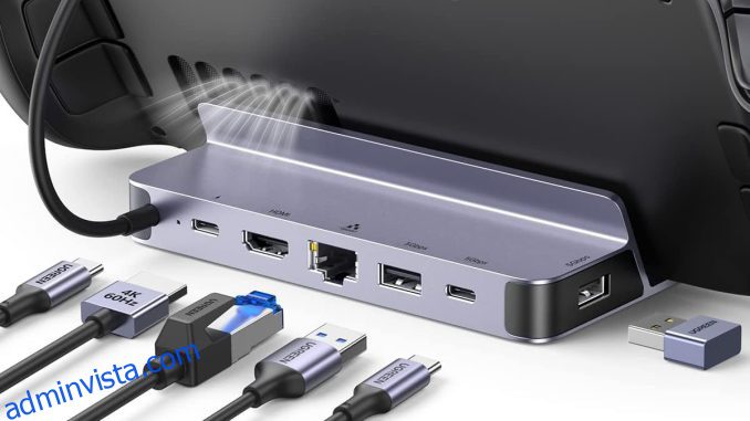 De bästa ASUS ROG Ally Docks