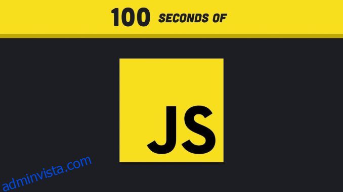 8 bästa platserna att lära sig JavaScript 2023