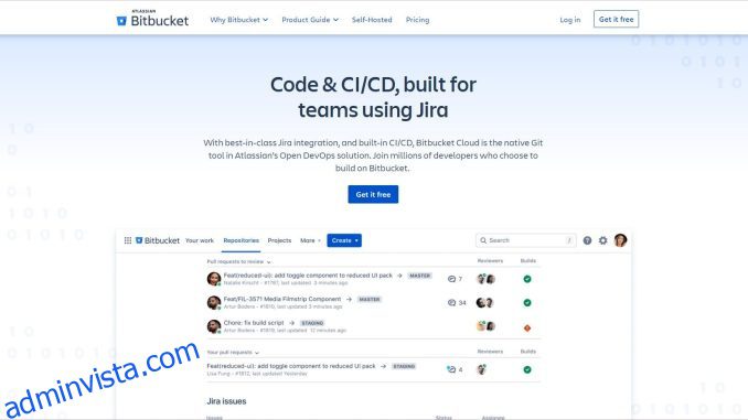 De 7 bästa GitHub-alternativen för att vara värd för ditt