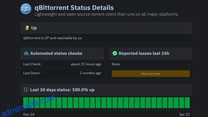Hur man fixar statusen "Stalled" på qBittorrent för Windows