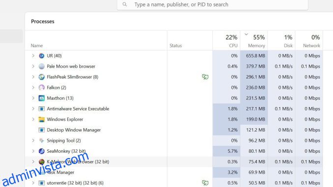 7 lätta Windows-webbläsare testade för RAM-användning: Vilken är bäst?