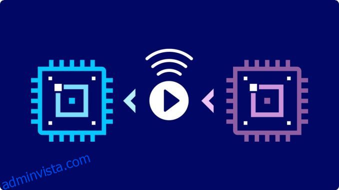 Vad är Intel Stream Assist och hur gör det spelströmning